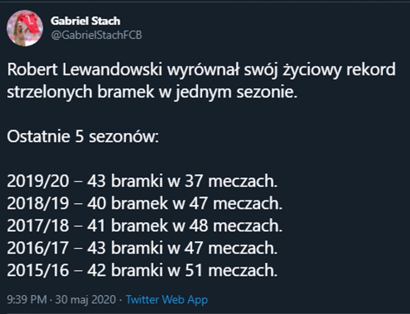 Ostatnie 5 SEZONÓW Lewandowskiego!